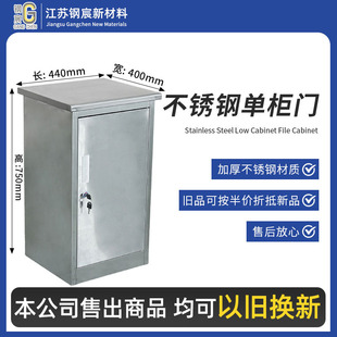 304���P䓆Ι��TʳƷ���ӄ����Ù��Ƶ�WУʳ���ռ{���T����i