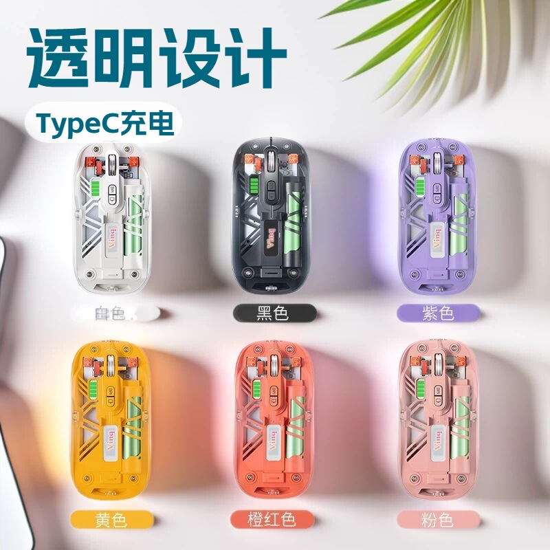 Source Factory Wireless Bluetooth Dual-Mode Transparent Mouse for Computer and Laptop, Business Office Use, One-Click Return to Desktop