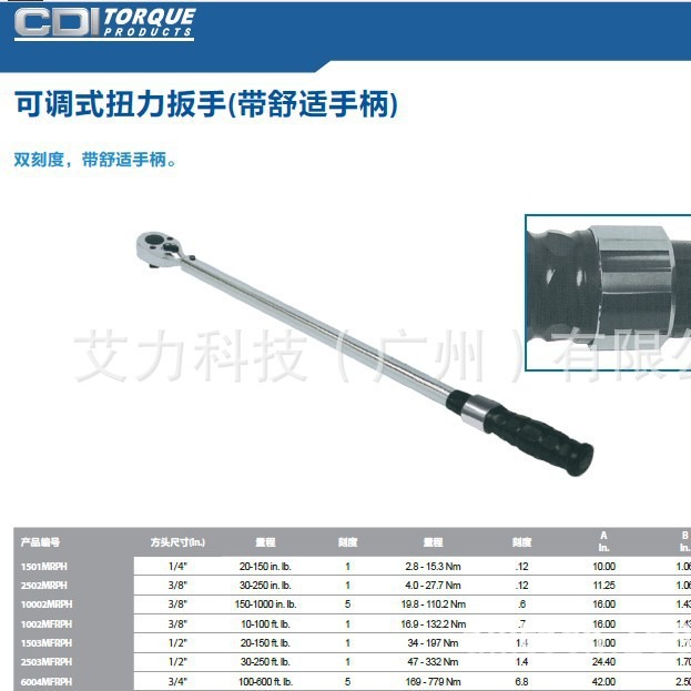美国CDI可调式扭力扳手1501MRPH 2502MRPH 10002MRPH 1002MFRPH