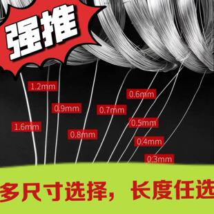 ���P��\�F�z�����F���z�ֹ�DIY���z�촰�������K8/14��ܛ�F�z��