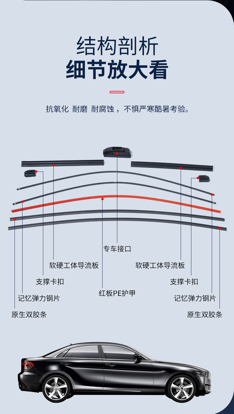 Dual rubber strip wipers suitable for Wuling Hongguang Mini, original Macaron frameless mini Miniev car GB wipers