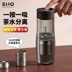 ENO�ŏ��ݲ豭����tritanˮ����y2026�¿��͸ߜ����ϱ���������