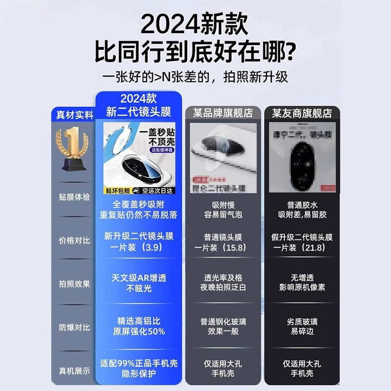 Подходит для Honor 200 линзовый фильм 200pro защитная пленка Honor полностью покрывает заднюю панель Honor 300 телефона