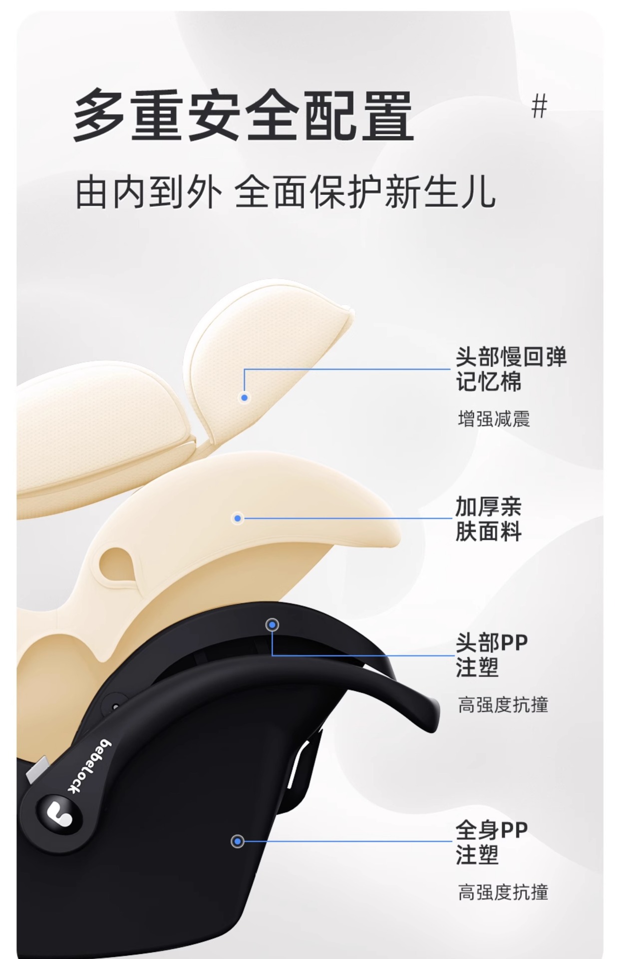 Suitable for Bebelock Baby Basket Car Kids Safety Seat Newborn Baby Sleeping Basket Car Convenience