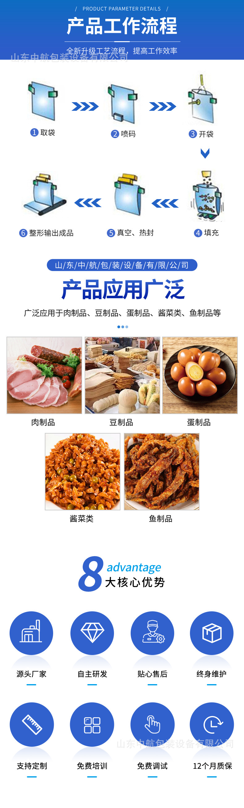 新真空包装机切片