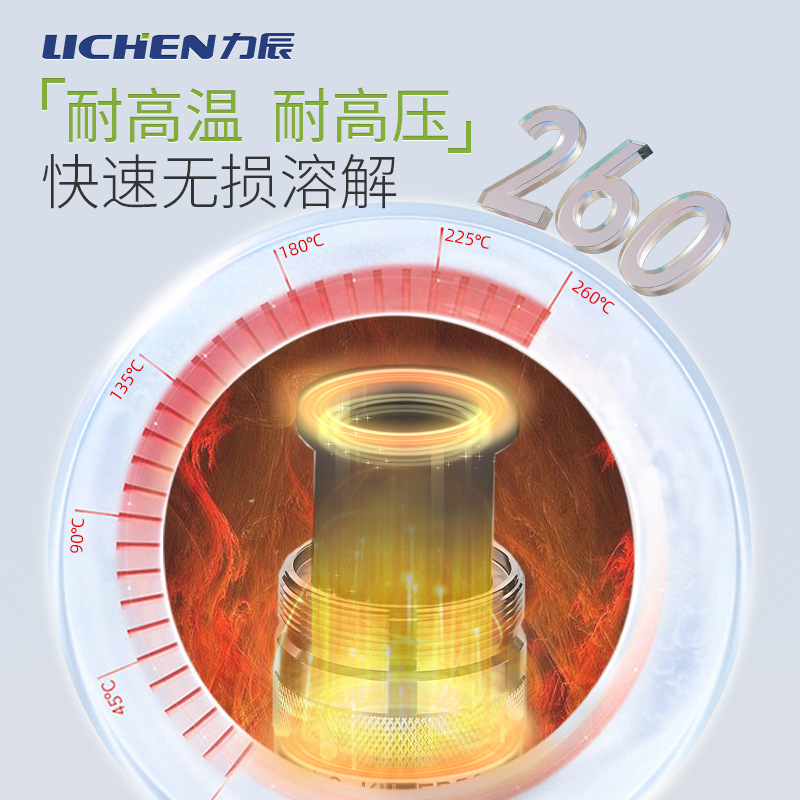 �����Ƽ�ˮ�Ⱥϳɷ�Ӧ���ķ��ڳ�ʵ�����������¸�ѹ����������
