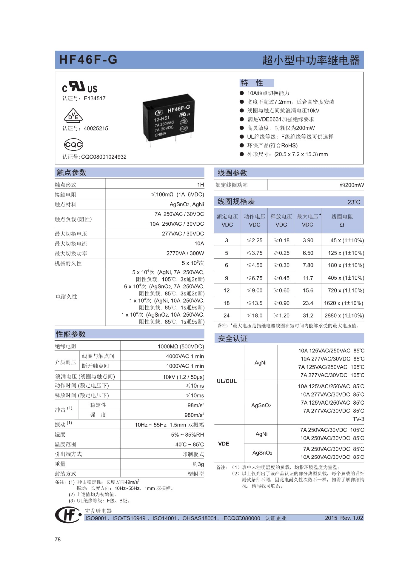 Реле Hongfa HF46F-G-005 012 024-HS1 HS1T 5V DC12V 24V PCJ G5NB