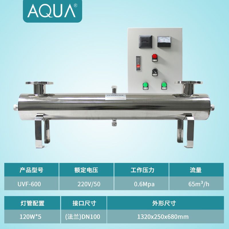 Caudal Aqua - uvf600 65 toneladas / h