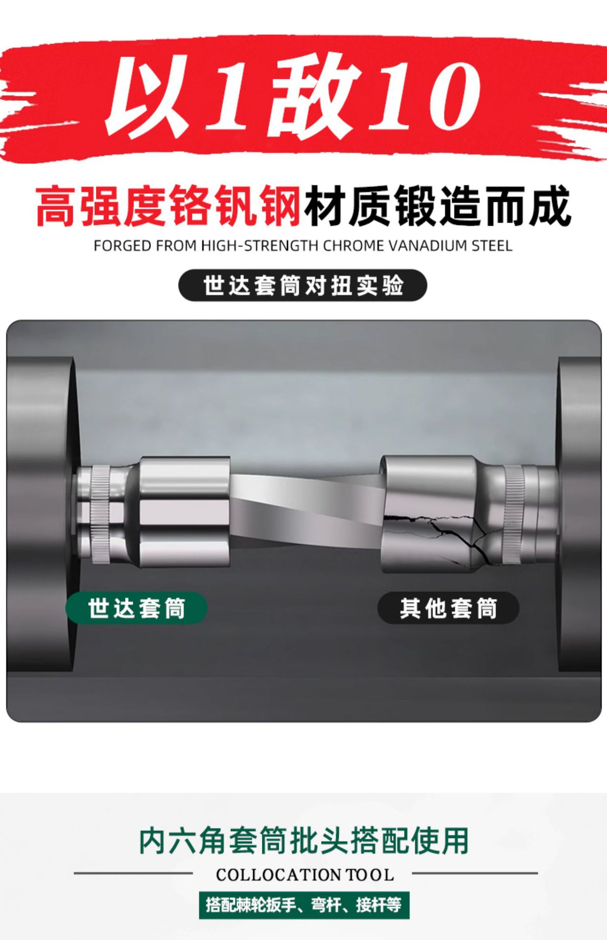 Shida Da Fei Hex Socket Wrench 12.5mm Wrench 1/2 Socket Extended Hex Socket Bit Tool