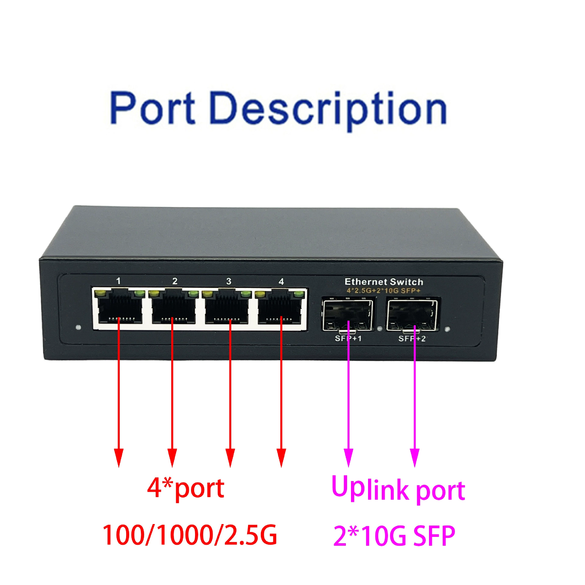 2.5G коммутатор 10G коммутатор 10G коммутатор 4-порта 2.5G коммутатор Ядро коммутатора