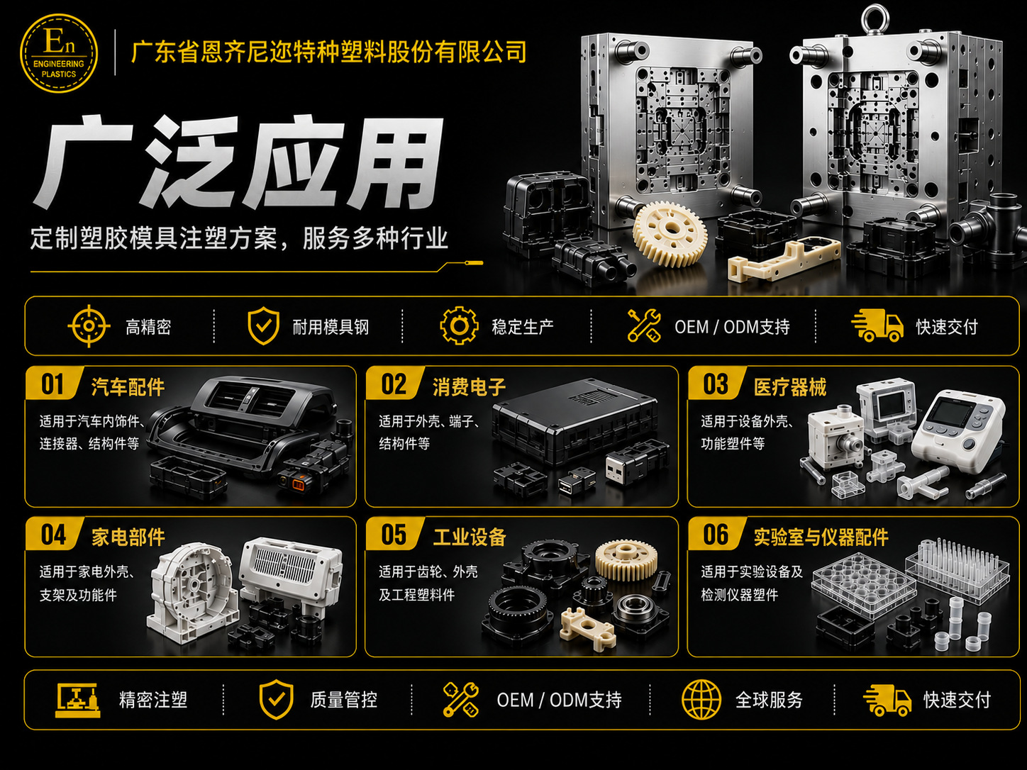 Design Plastic Shell Molds, Industrial Parts, Car Door Panels, Interior Parts, and Injection Plastic Molds Based on Provided Drawings and Samples