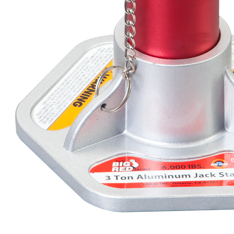 ͨ��BIGRED3�ֱ���֧��С�����Ͻ�ȫ֧������֧�������Ͻ�֧��