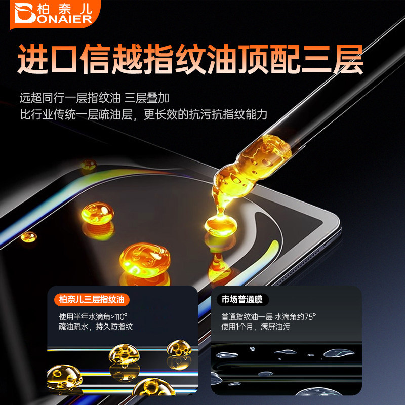 Bonaier tempered film for iPad Pro, anti-fingerprint, 2025 new model for Air 7/Air 6/5 Apple 13inch 11inch Bonaier tempered film for iPad Pro, anti-fingerprint, 2025 new model for Air 7/Air 6/5 Apple 13inch 11inch
