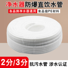 ���Ã�ˮ�Cˮ��2��3��PE��ֱ�ˮ��ܛ���^�V�����Ӄ�ˮ�����^���