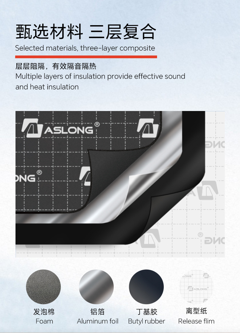 Three-In-One Aslon Car Soundproofing and Shock-Absorbing Mat, Soundproofing King, 7mm Thick, Soundproofing Cotton + Soundproofing Mat for Noise Reduction and Heat Insulation