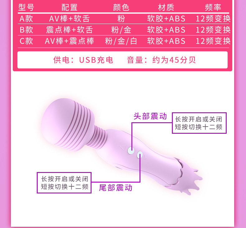 Double-Head Tongue Lick Vibrator, Soft Silicone-Feel Stimulator, Pink Adult Massager — detail image 22