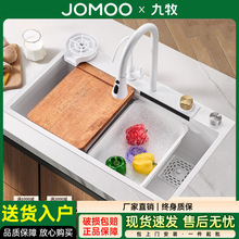 ��?������304���P�ϴ�����Ԏ��rˮ�N����β��w���ɫˮ�ۼ{��