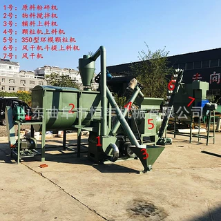 内蒙350型环磨牛羊饲料颗粒加工生产线豆腐猫砂颗粒机视频