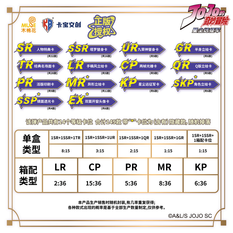 卡宝文创jojo的奇妙冒险星尘远征军第1弹V10收藏卡牌正版周边JOJO|undefined