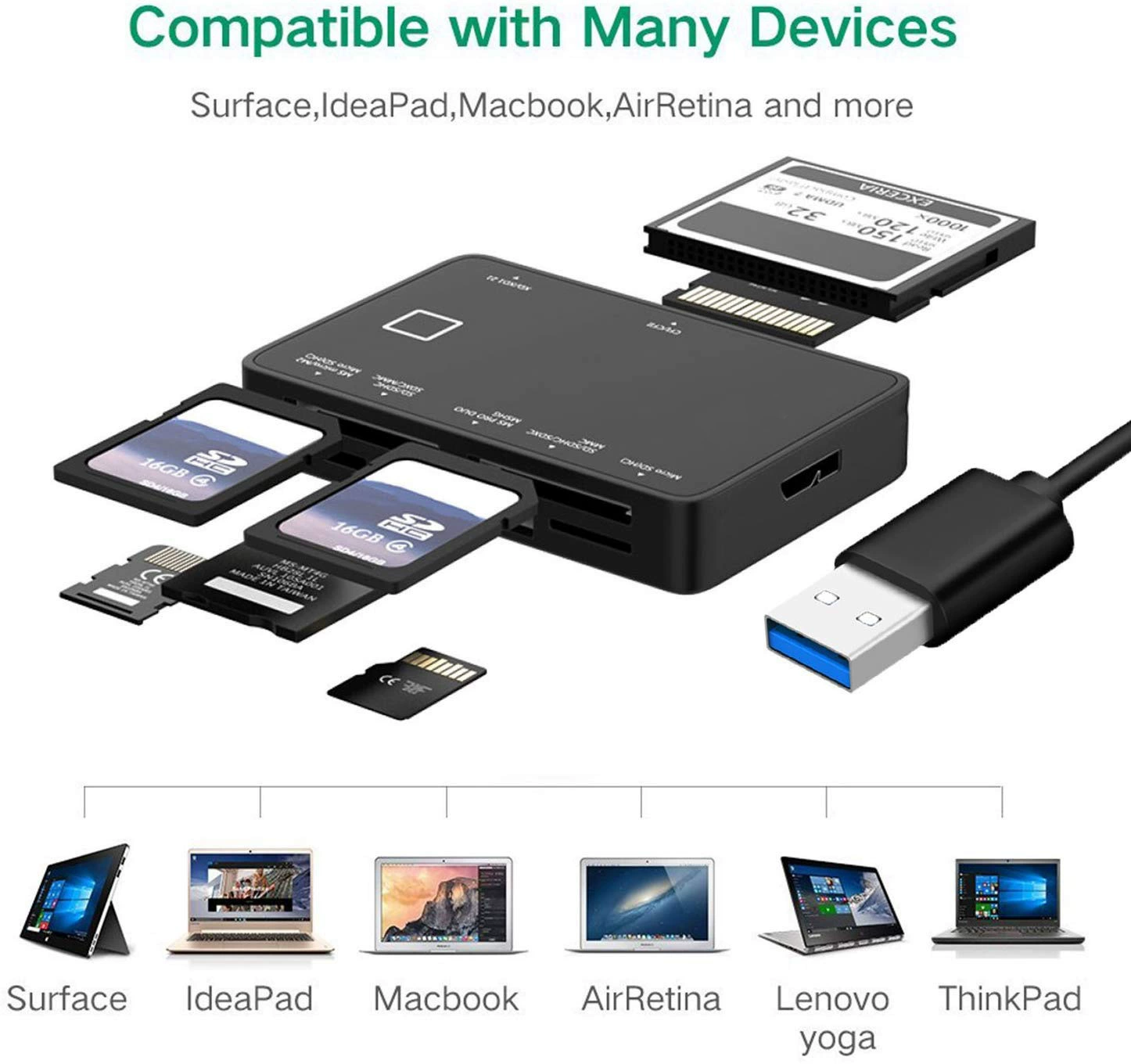 USB3.0 семи в одном картридер мультифункциональный SD*2/TF*2/CF/XD/MS считыватель флеш-карт, производитель