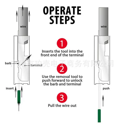 Other Car Modifications: needle withdrawal device wire harness