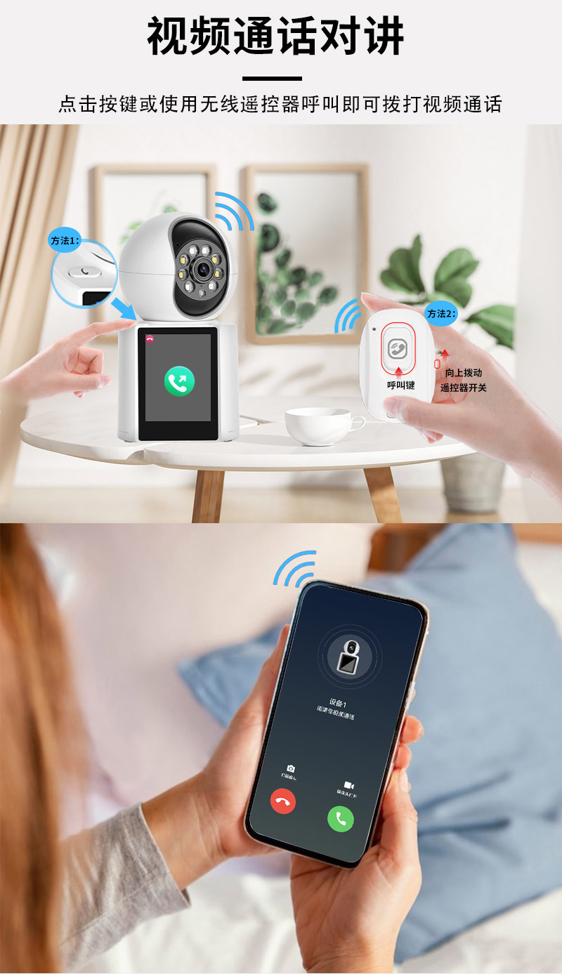 Smart camera two-way video call, alarm system
