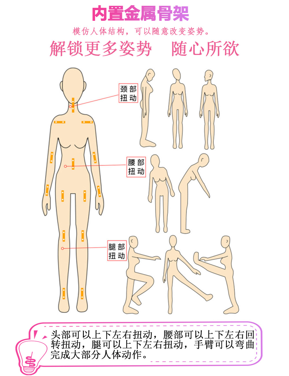 关节