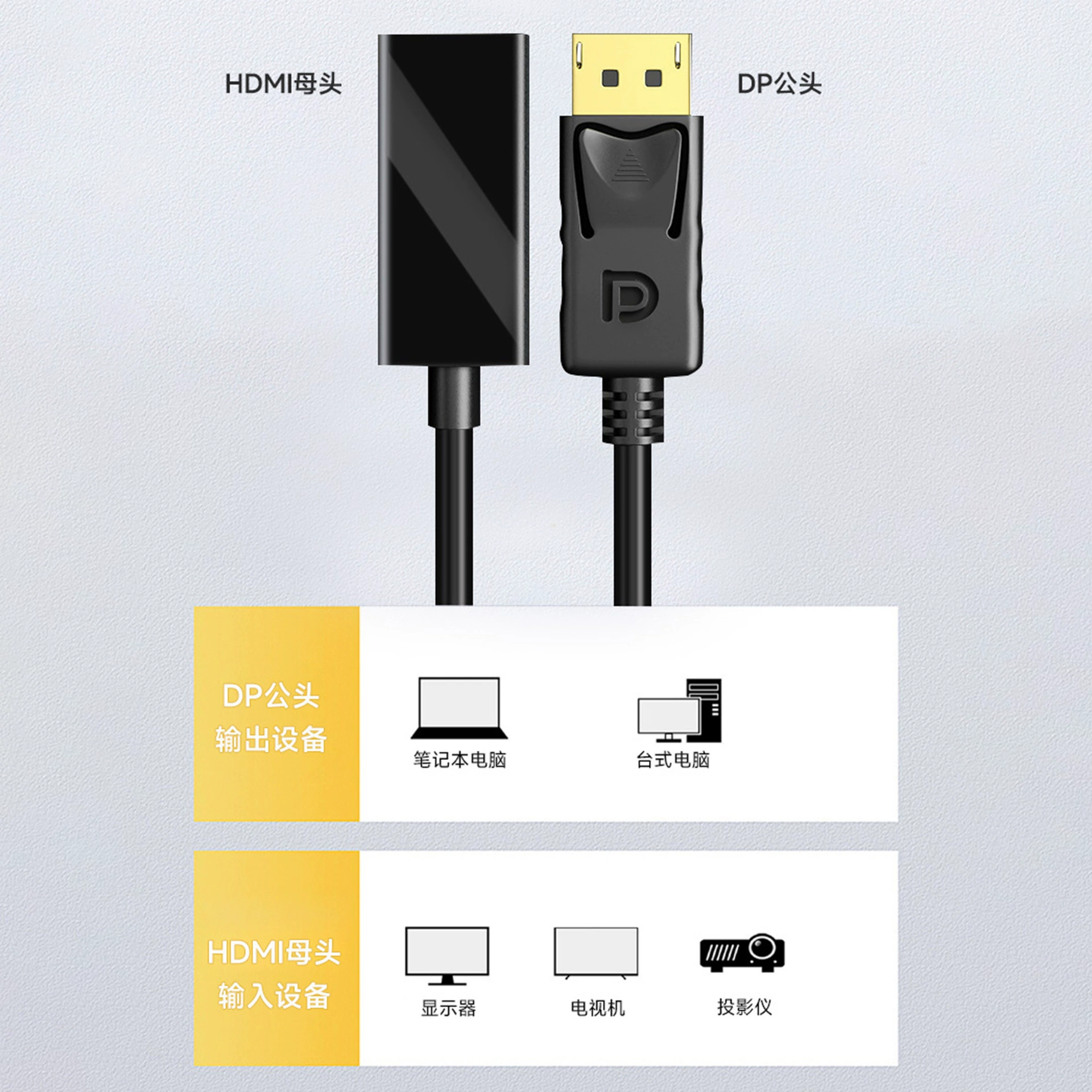 DP к HDMI адаптер кабель маленькая коробка позолоченный 4K 1080p адаптер кабель компьютер монитор экран конвертер