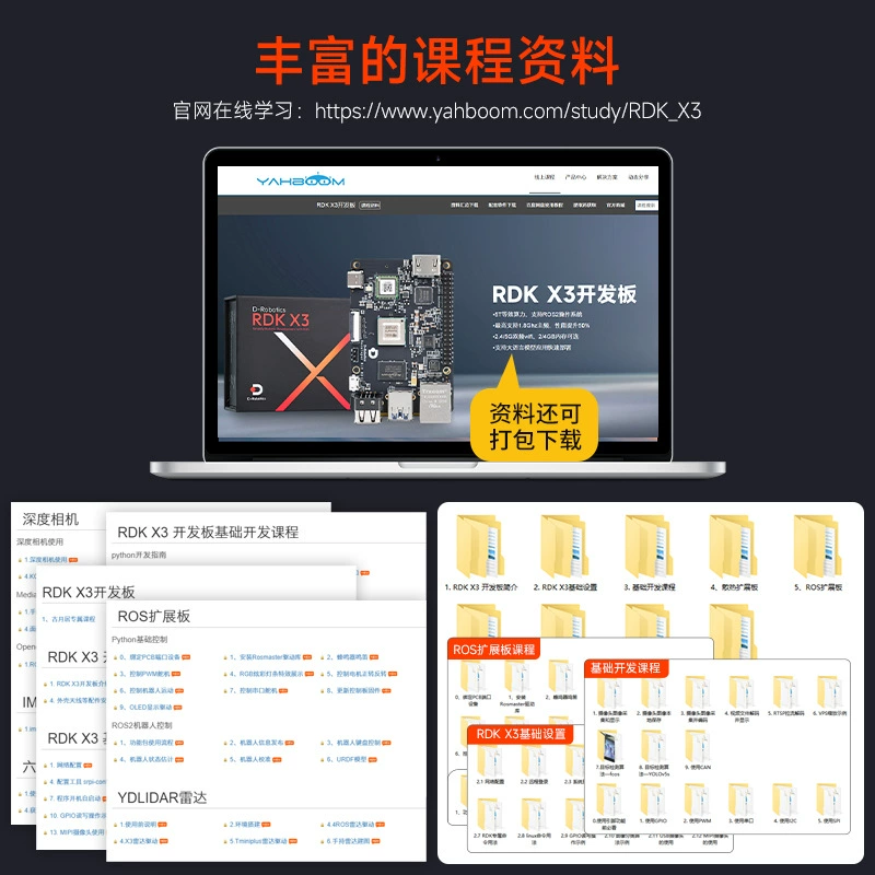 Digua Pie RDK X3 Rising Sun X5 плата разработки робота, ROS2, LiDAR, совместимость с Raspberry Pi, Horizon Gu Yueju