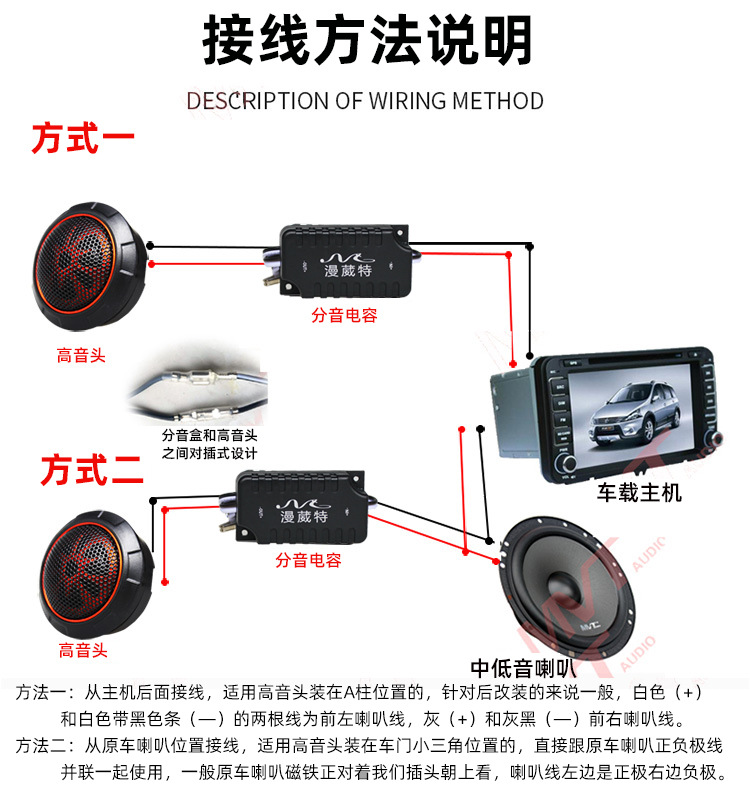 Suitable for Car Audio Imported Fever Upgrade Pure Silk Film Small Tweeter Spherical Speaker Modification Speaker