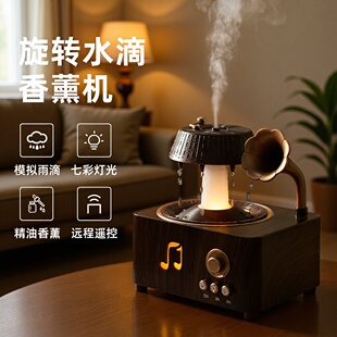 �羳�¿�ò����D�����޹�C���õ�Ƭ���{�����͔U��������U��C