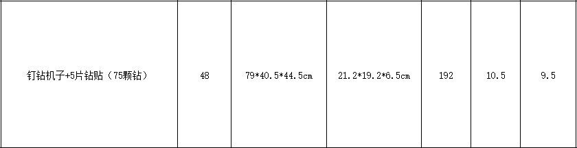 钉钻机子+5片钻贴（75颗钻）