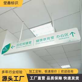 医院导视牌 吊牌灯箱科室牌悬挂灯箱护士站标识灯箱双面发光