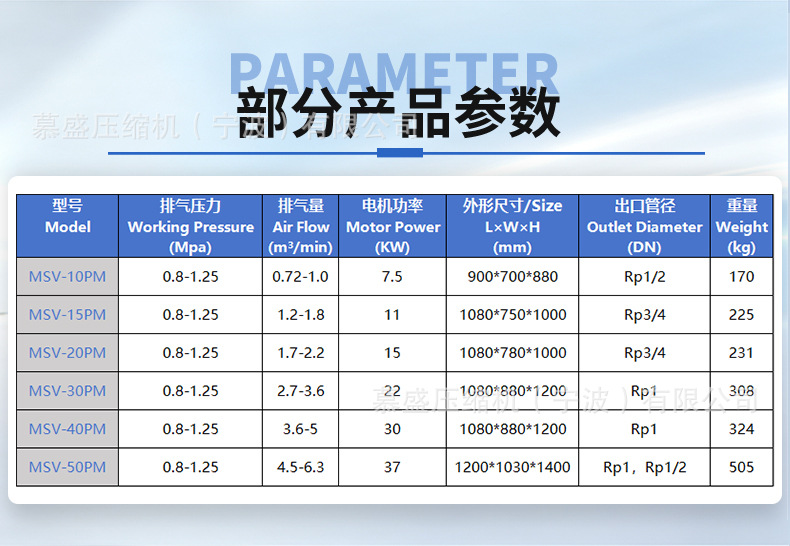 Permanent magnet variable frequency screw air compressor 15kw22kw, exclusively for cross-border supply, low-noise large industrial-grade air pump air compressor
