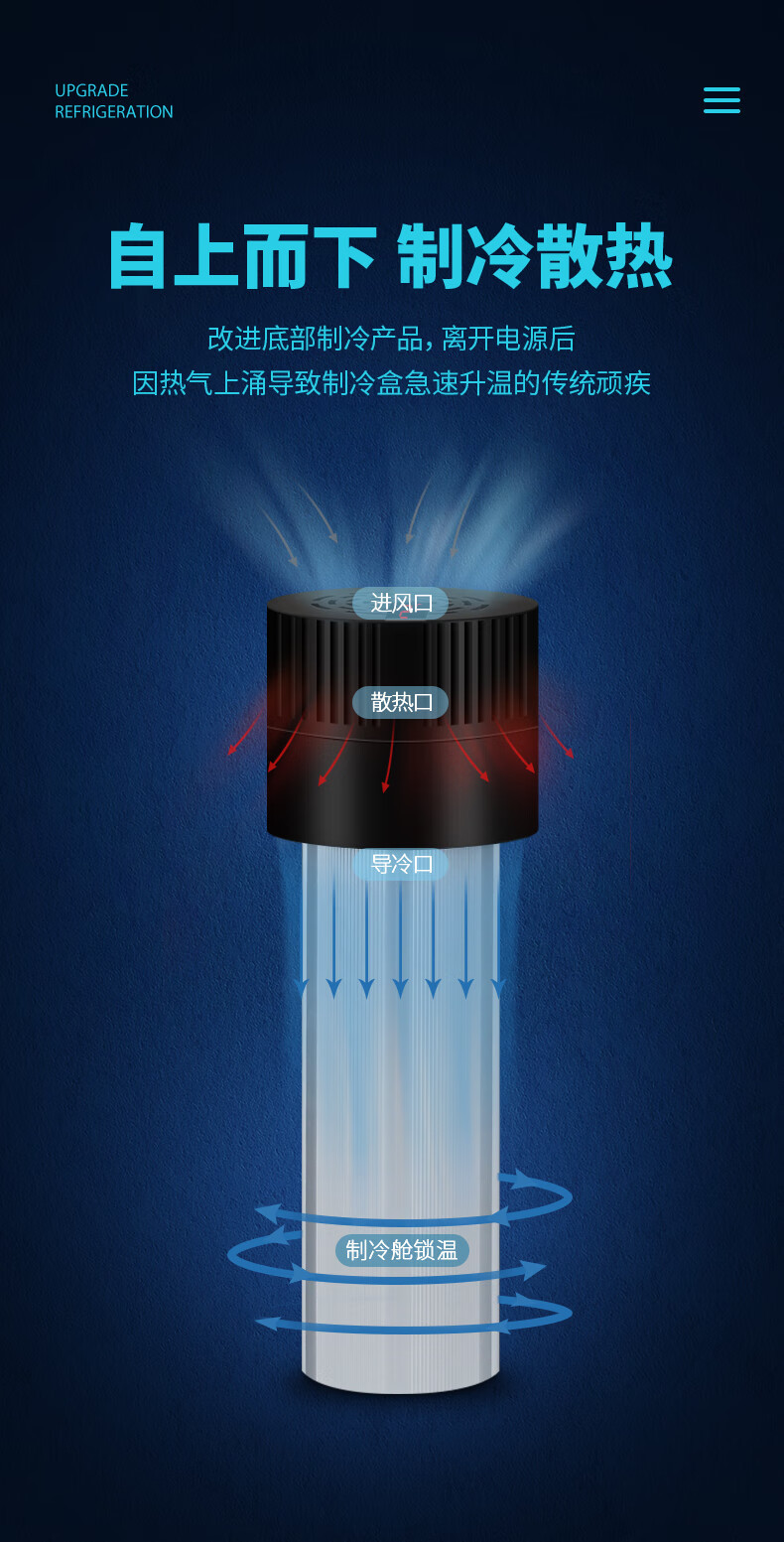 Insulin refrigerated box portable mini refrigerator portable car small drug hormone constant temperature refrigerated cup