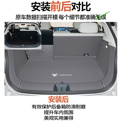 box mat, modified accessories, recessed – Trunk Mat