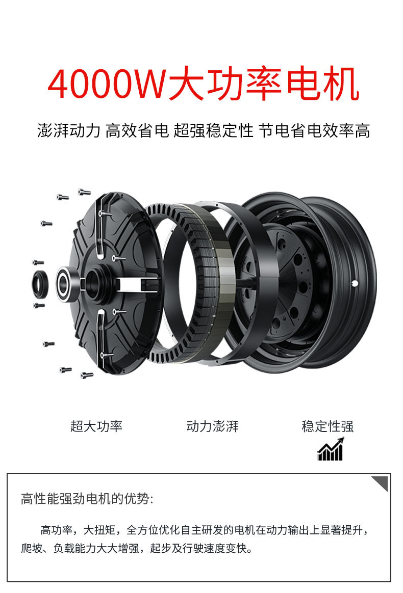 New cross-border foreign trade golf cart, scenic area sightseeing vehicle, suitable for connecting to 2-8 passenger golf carts in guesthouses and hotels