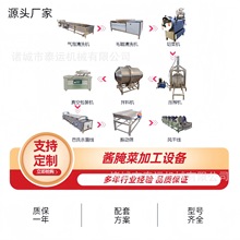 ե���u������a�Ԅ��O���ᘹ��ӹ���ˮ��ȹ�����}���ɼӹ��C��