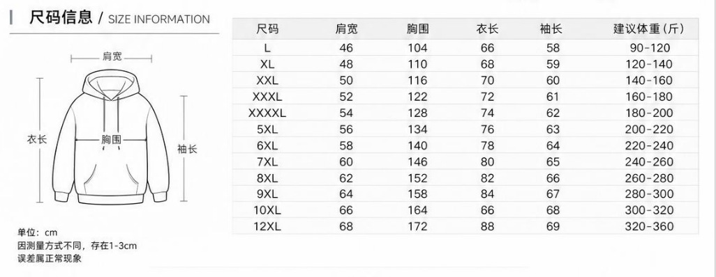 详情图