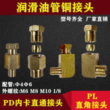 PD�͹�ֱͨ���^�������X�~�ܿ���ʽ�͹ܽ��^�C�����K��܉��������