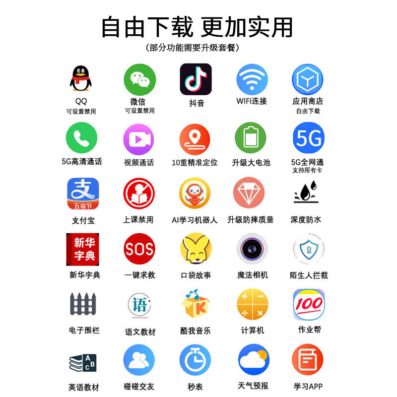 【官方】小密手机适用儿童智能电话手表5G通大屏智能手表可插卡|undefined
