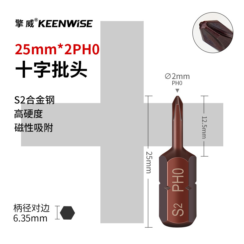 十字短批头套装超短内六角披头一字梅花带孔三角五星U型四方25mm|undefined