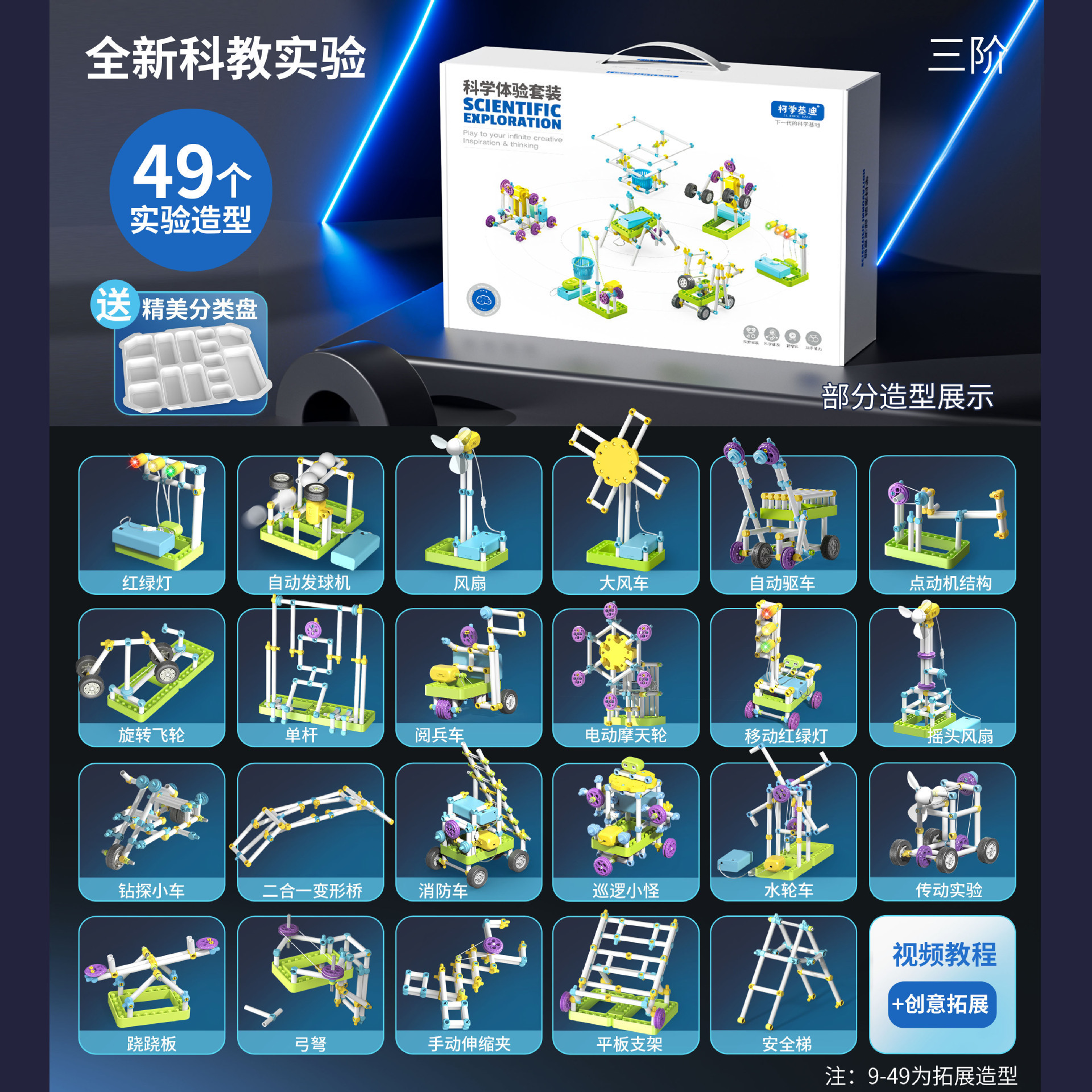 RC8008 과학 및 교육 실험 물리학의 세 단계