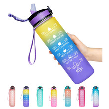 ���R�d�u׃ɫ1000ML�����������\�����ϱ�Tritan���|̫�ձ��F؛