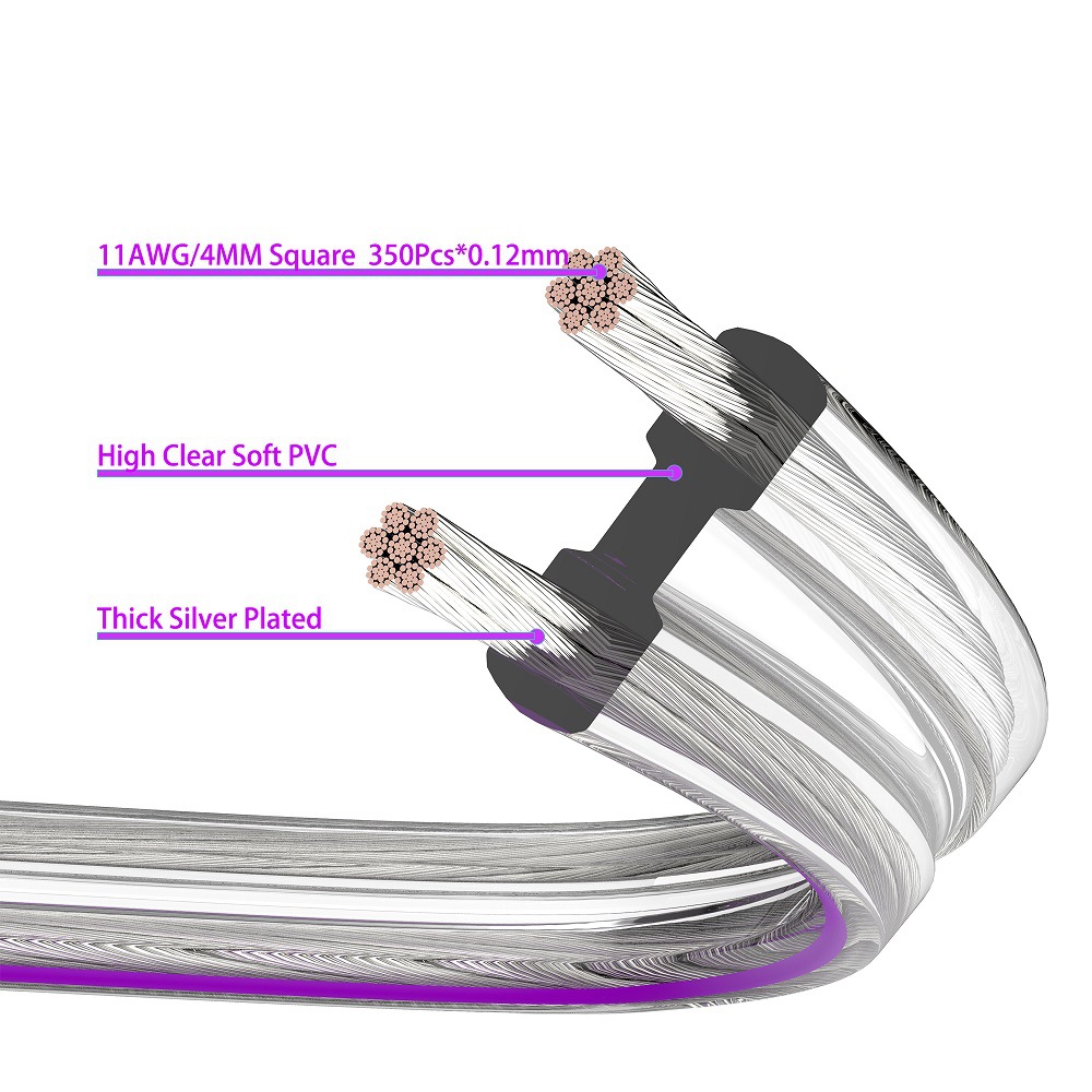 SP04 Oxygen Free Copper Silver Plated 11AWG Fever Audio Speaker Wire HiFi Amplifier Speaker Sounder Wire DIY Loose Wire