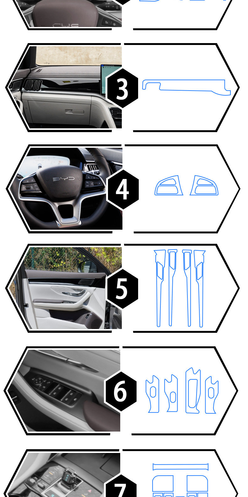 Suitable for BYD Sealion 6 right-hand drive interior protection film, central control navigation screen film, gear shift film modification