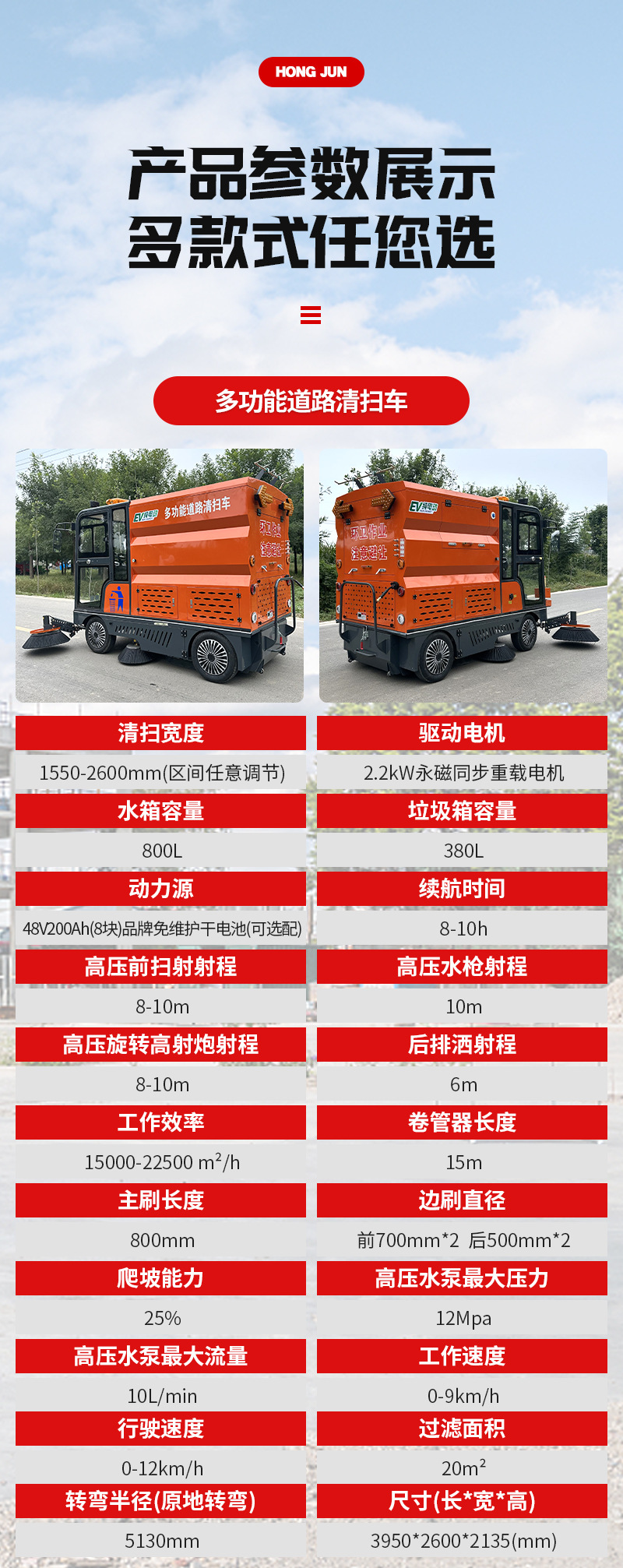 电动扫地车详情页_06.jpg