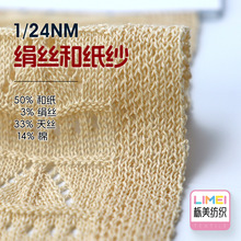 ���� 1/24NM���z�ͼ����ͼ��޼���ë��50%�ͼ�3%���z33%��z14%��