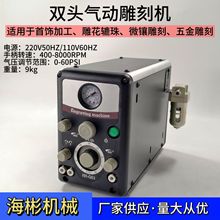 �p�^��ӵ�̙C����A��߅�C΢������C�̻��C���ٵ�̴�𹤾�