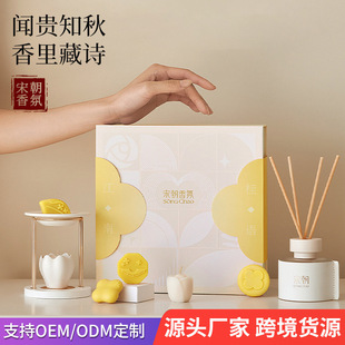 ������Y��γ����Ϲ��Z��Ϟ����޹�Y�и߼���������»��}�Q